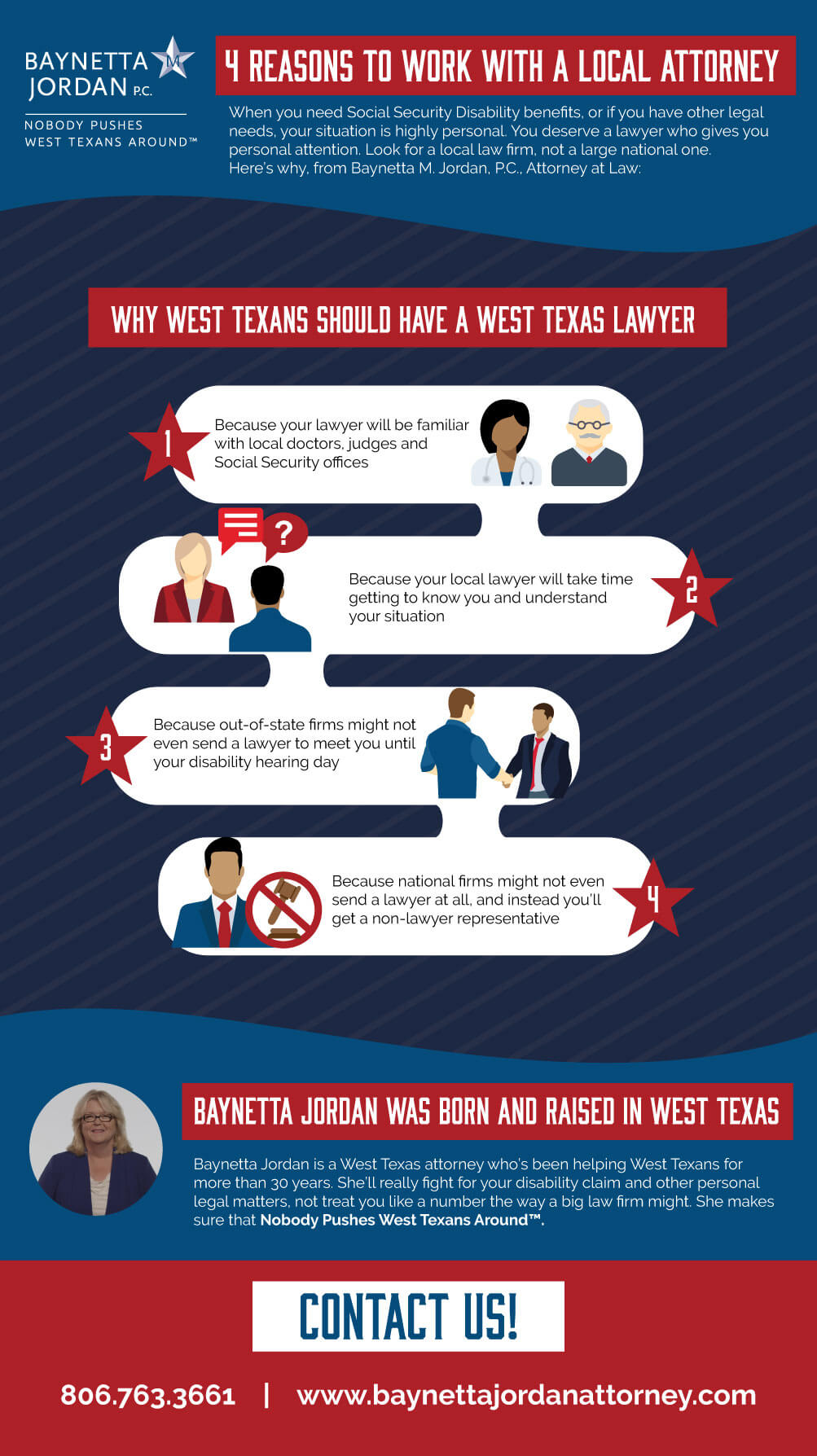 Local Lawyer vs National Lawyer Infographic
